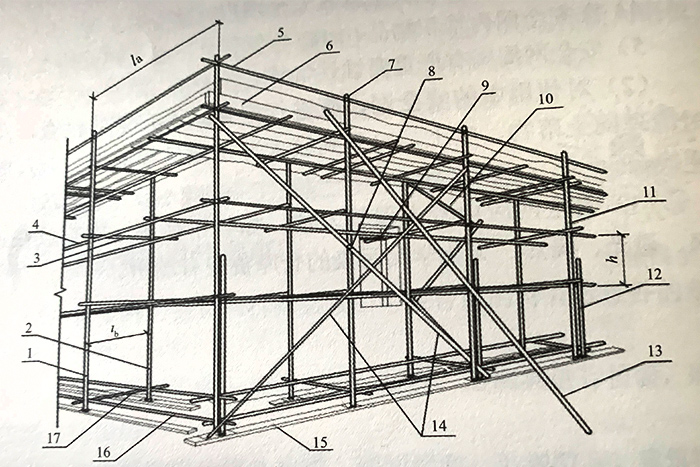 沈陽腳手架介紹之扣件式鋼管腳手架（一）