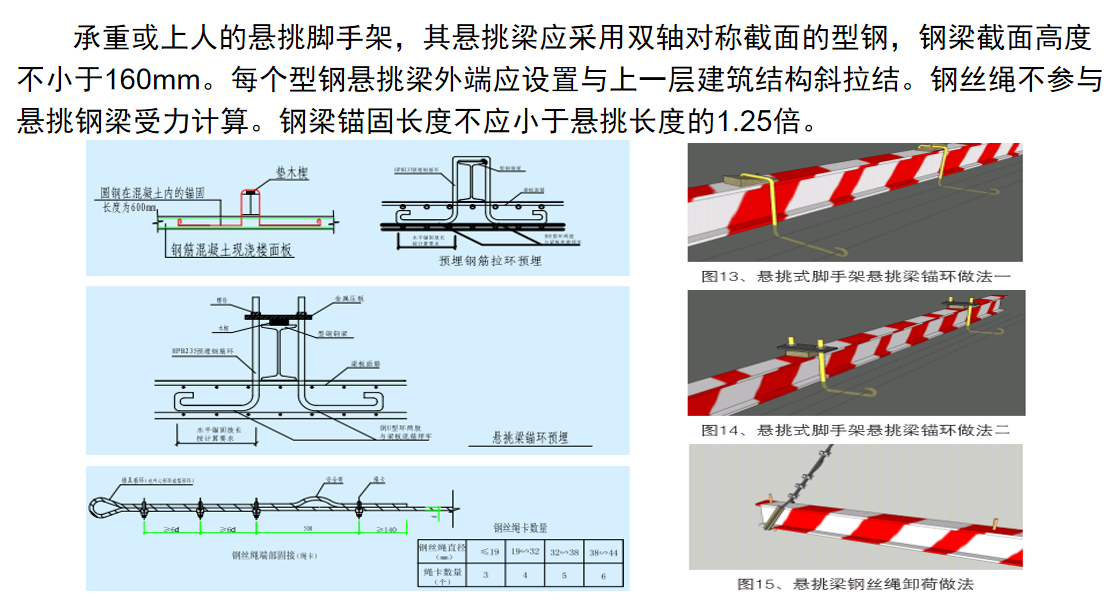 沈陽(yáng)腳手架租賃