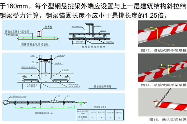《沈陽腳手架租賃人圈子》火了！